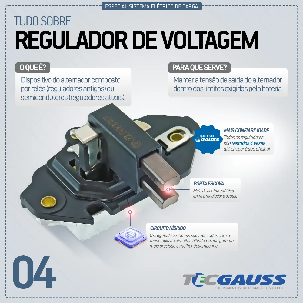Regulador de Voltagem - Lucas