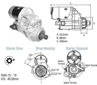 Motor de Partida - Empilhadeira Hyster e Yale